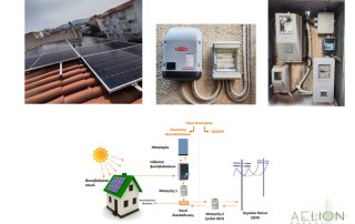 Net Billing τι είναι και διαφορές από το Net Metering?
